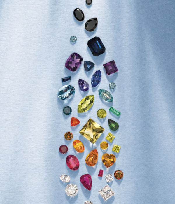 Gemstone Recommendation Gemstone Recommendation